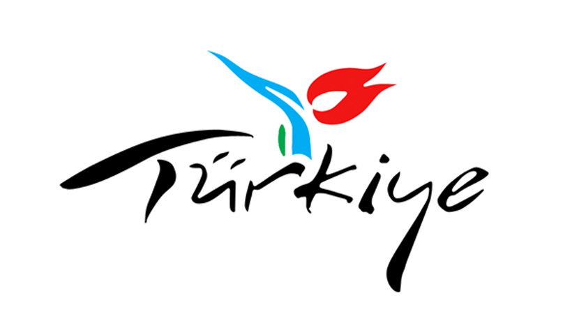Türkiye
